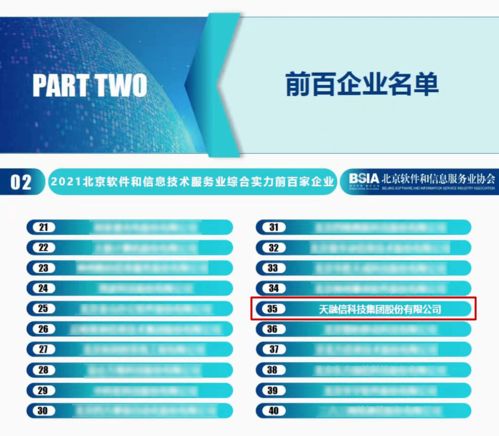 天融信連續(xù)六年榮登北京軟件和信息服務(wù)業(yè)綜合實(shí)力百強(qiáng)企業(yè)榜單